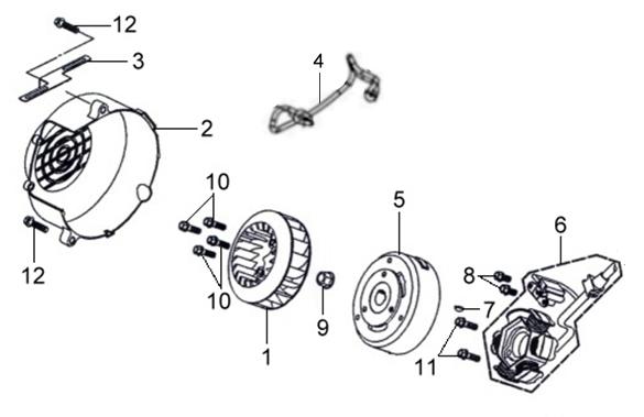 VENTILADOR