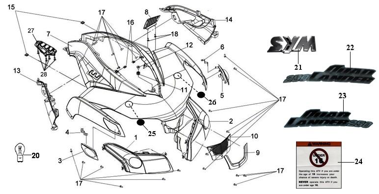 FAROS DELANTEROS Y FRONTAL
