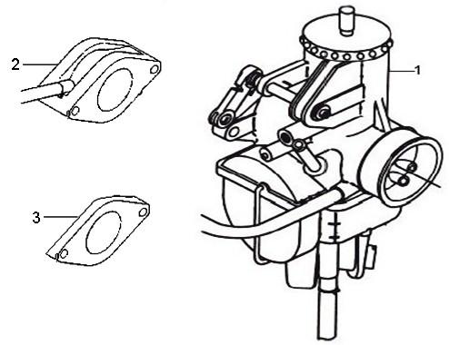 CARBURADOR
