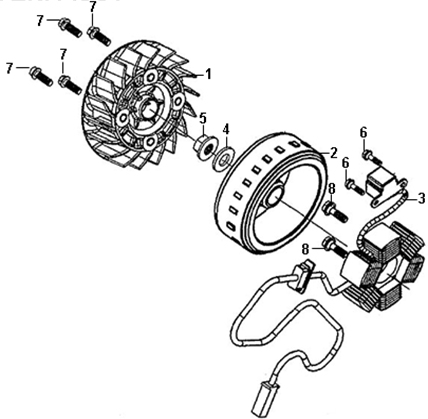 VOLANTE