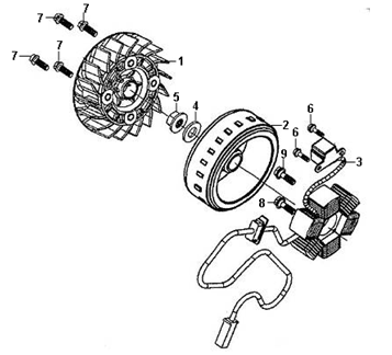 VOLANTE ELECTRONICO