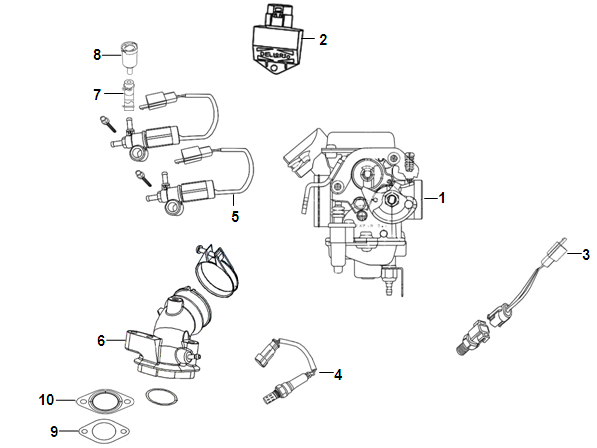 ECU SET