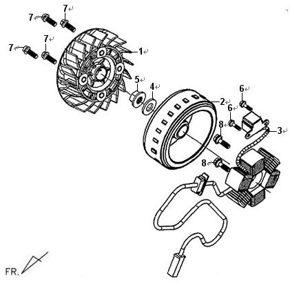 VOLANTE
