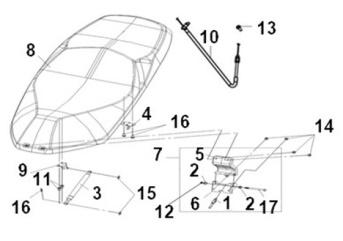 ASIENTO