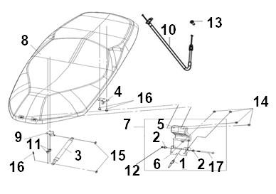 ASIENTO