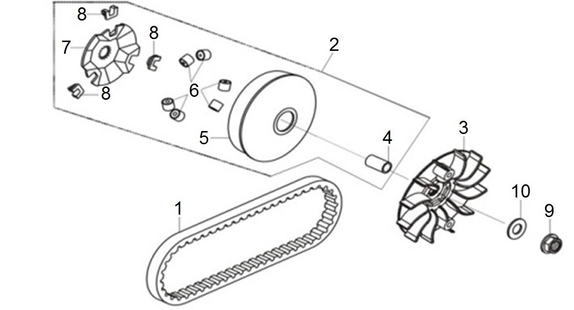 PORTA RODILLOS