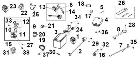 PARTES ELECTRICAS