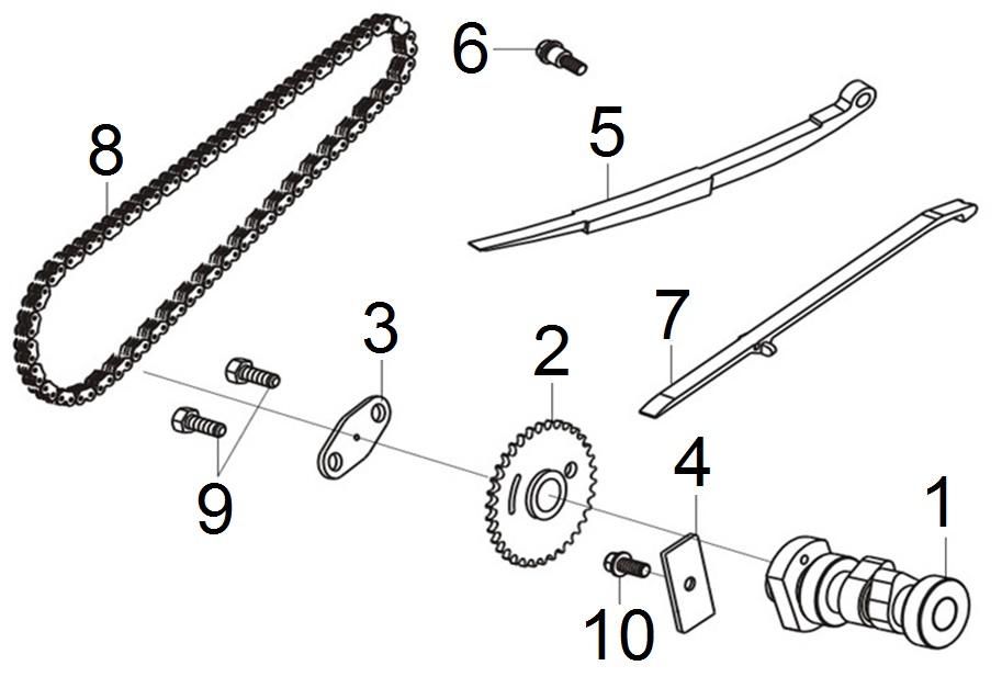 ARBOL DE LEVAS