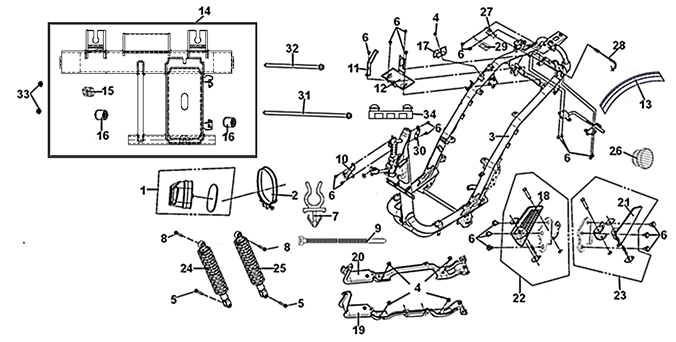 CHASIS