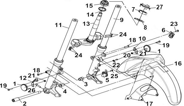 SUSPENSION DELANTERA Y GUARDABARROS