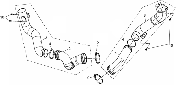 CVT TUBOS