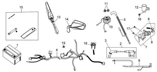 PARTES ELECTRICAS Y ESPEJOS