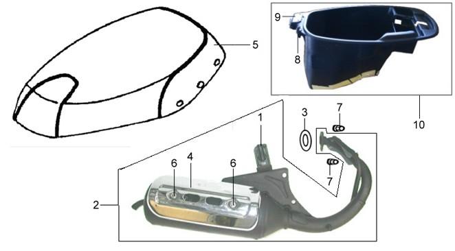 ASIENTO Y ESCAPE