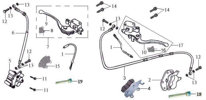 SISTEMA DE FRENOS