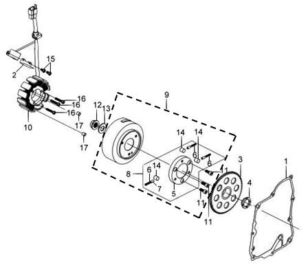 VOLANTE